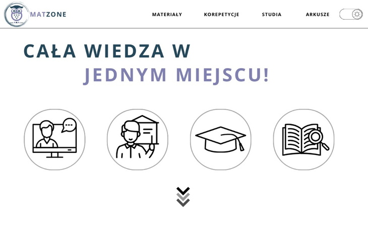 Zbiórka Rozwój platformy MatZone.pl - zdjęcie główne