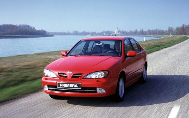 Zbiórka Pierwsze autko ;) - zdjęcie główne