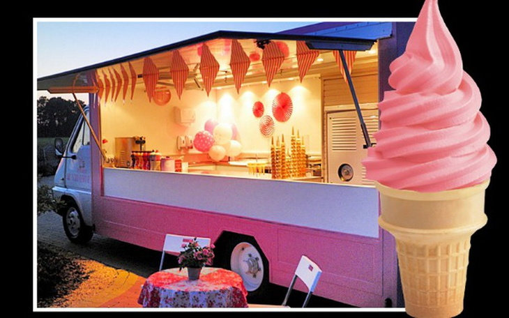 Zbiórka Robimy lody - zdjęcie główne