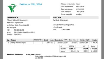 Zbiórka Spłacamy długi za koty bezdomne - miniaturka zdjęcia