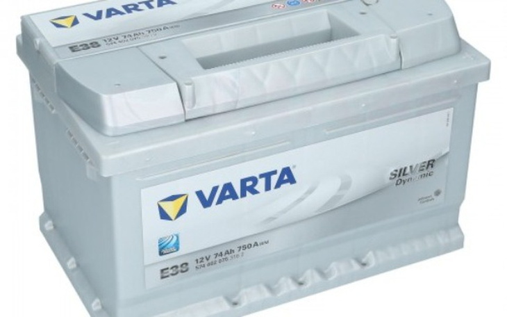 Zbiórka Akumulator samochodowy - zdjęcie główne