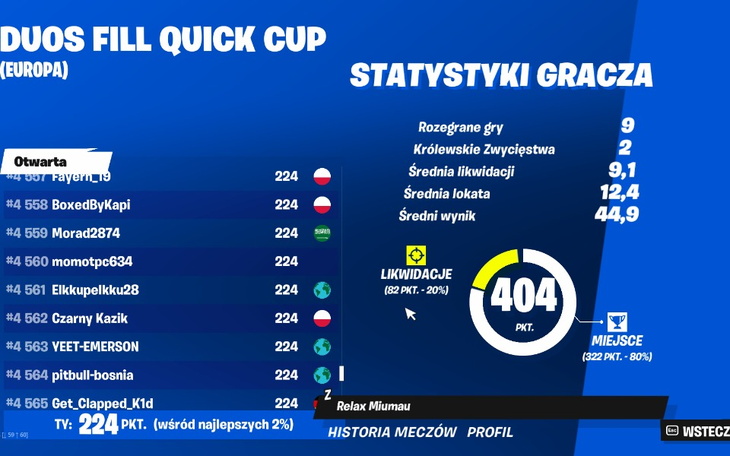 Zbiórka Na fortnite i kebaba - zdjęcie główne