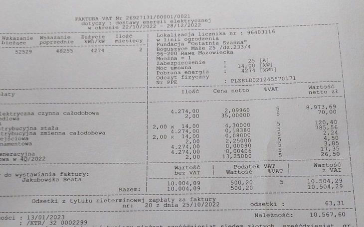 Zbiórka Schronisko bez prądu ... - zdjęcie główne