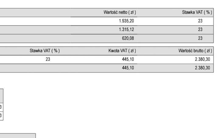 Zbiórka Prąd zadłużenie - zdjęcie główne