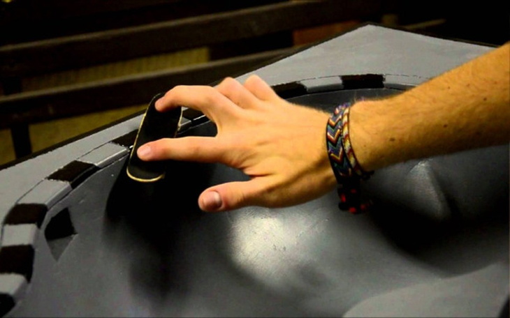 Zbiórka Szkoła Fingerboard Riders. - zdjęcie główne