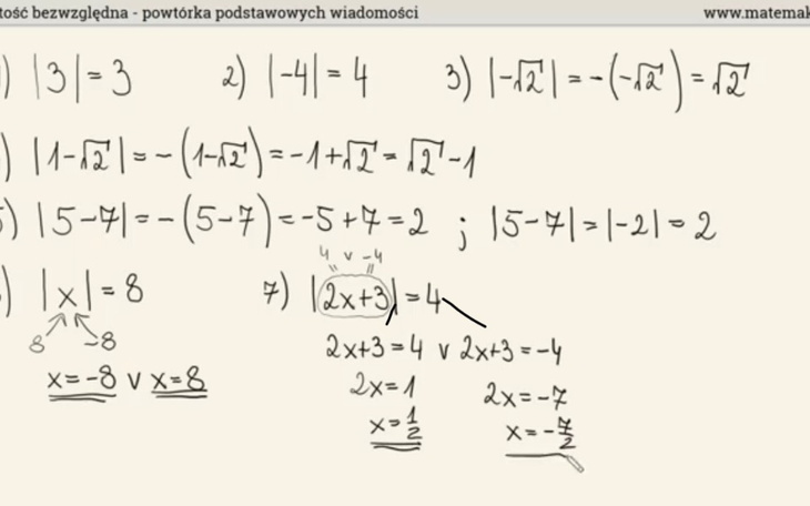 Zbiórka kupno podręczników dla córki - zdjęcie główne