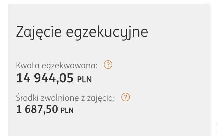 Zbiórka Opłata na spis inwentarza. - zdjęcie główne