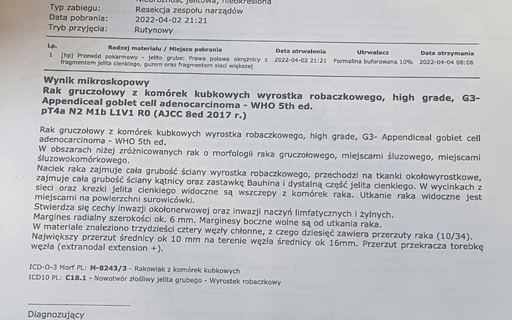 Zbiórka Zbiórka dla Romana Gostowskiego - zdjęcie główne