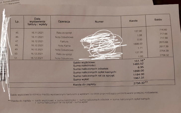 Zbiórka Zbiórka na spłatę raty telefonu - zdjęcie główne