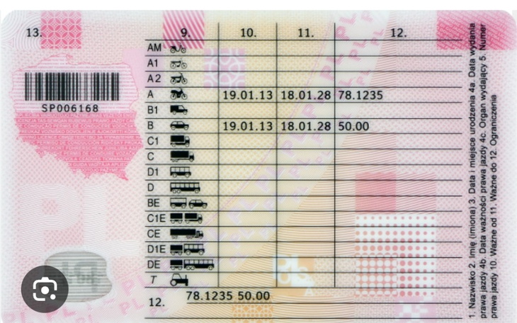 Zbiórka Zbieram na prawo jazdy typu AM. - zdjęcie główne