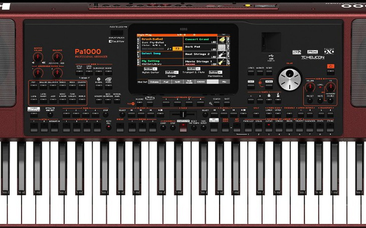 Zbiórka Korg PA 1000 - zdjęcie główne