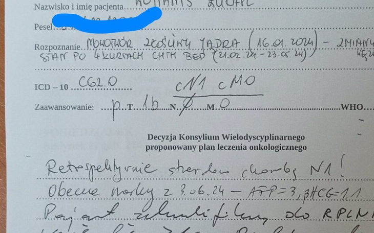 Zbiórka Wykupienie zastrzyków - zdjęcie główne