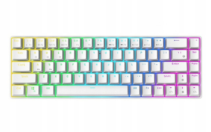 Zbiórka Na klawiature . - zdjęcie główne