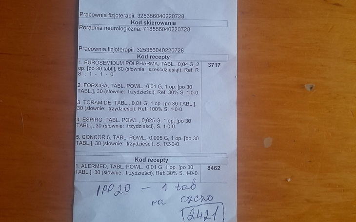 Zbiórka Leki dla mojej babci chorej - zdjęcie główne