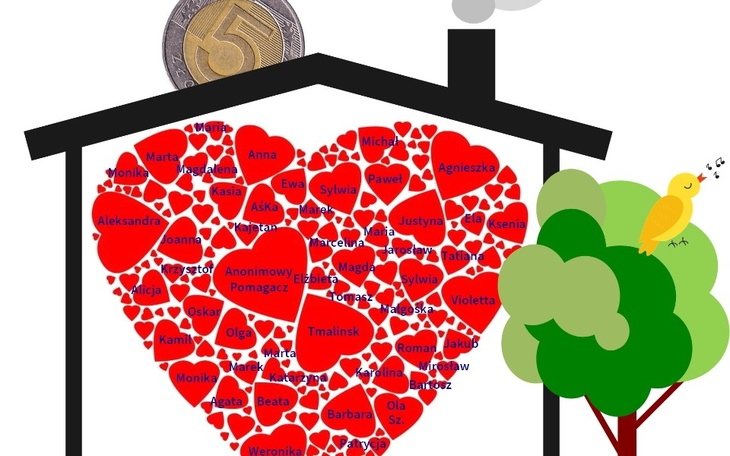 Ilustracja domu wypełnionego sercami z imionami darczyńców.