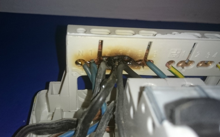 Zbiórka Instalacja elektryczna - zdjęcie główne