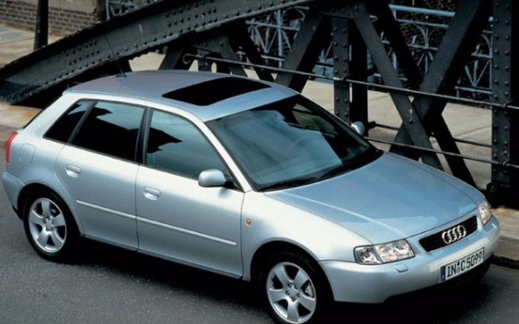 Zbiórka Pierwsza super  Fura :D - zdjęcie główne