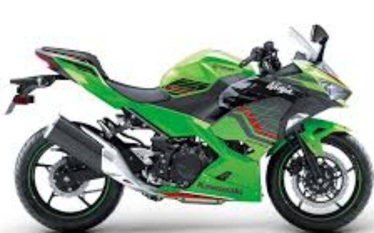 Zbiórka Zbieram na motor ninja 400 - zdjęcie główne