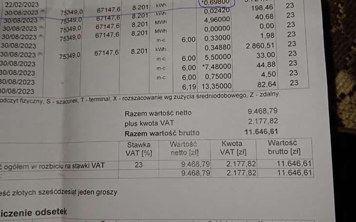 Zbiórka Rachunki na prąd - zdjęcie główne