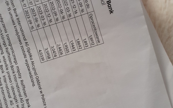 Zbiórka PROSZĘ o Pomoc w odzyskaniu domu - zdjęcie główne