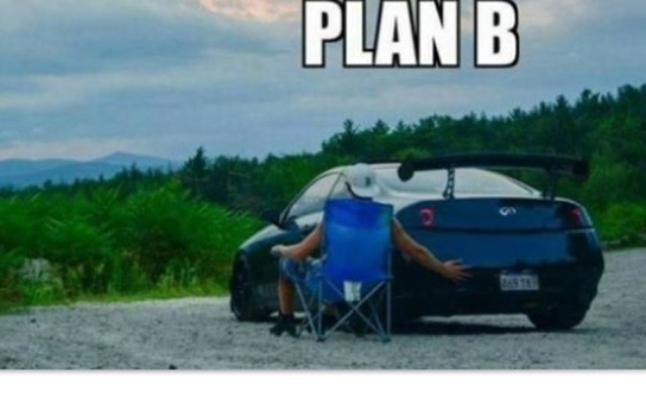 Zbiórka Podróże !! - zdjęcie główne