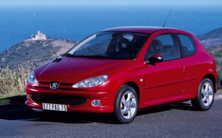 Zbiórka Moj wymarzony samochod - zdjęcie główne