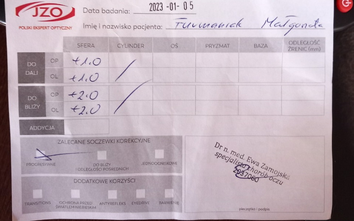 Zbiórka Poprawa wzroku - zdjęcie główne