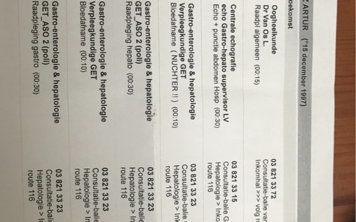 Zbiórka Pomoc dla Arturaa - zdjęcie główne