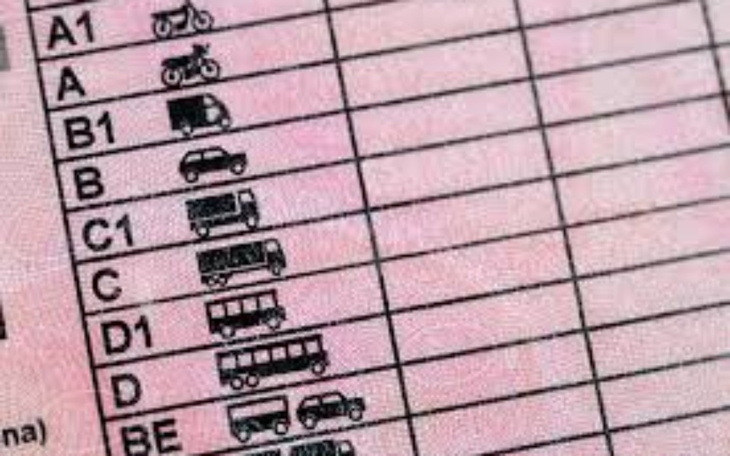 Zbiórka Ukończenie budowy. - zdjęcie główne