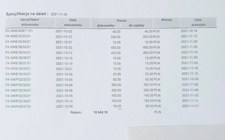 Zbiórka Wezwanie do zapłaty - zdjęcie główne