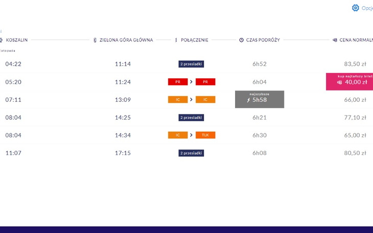 Zbiórka na bilet w tą i spowrotem do zie - zdjęcie główne