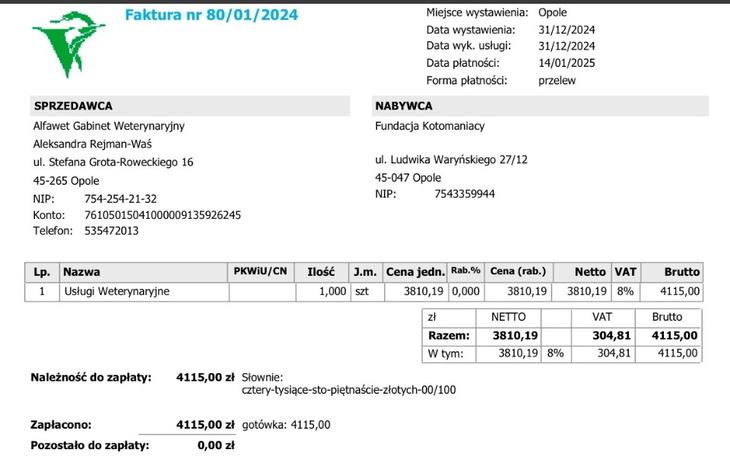 Zbiórka Dług w lecznicy za październik - zdjęcie główne
