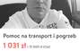 Zbiórka Transport do polski - miniaturka zdjęcia