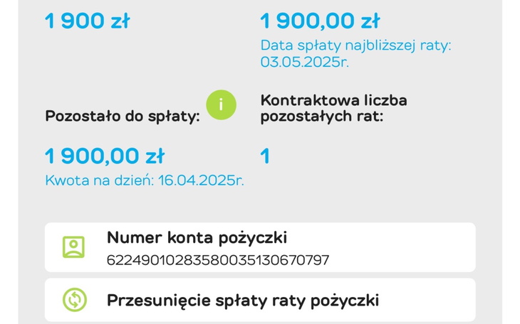 Informacje o pożyczce, szczegóły spłaty.