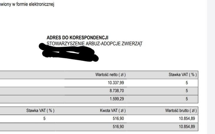 Zbiórka Grozi nam ciemność i mróz... - zdjęcie główne