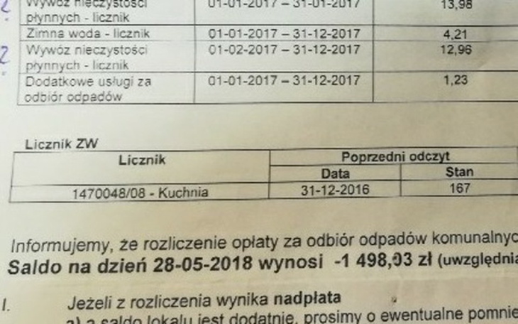 Zbiórka Rachunek za wodę - zdjęcie główne