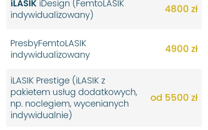 Zbiórka Operacja laserowa wzroku za gran - zdjęcie główne