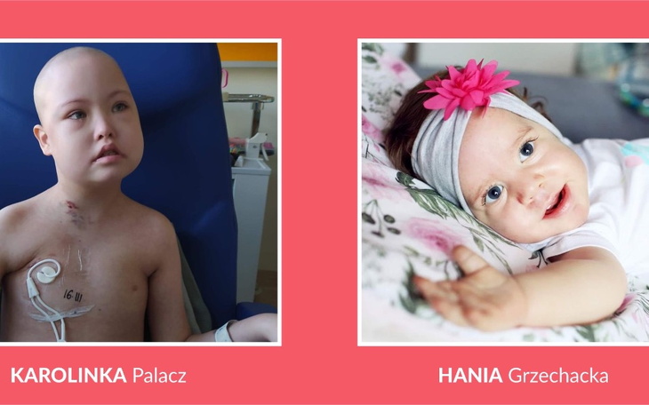 Zbiórka teammilabyli dla Smyków - zdjęcie główne