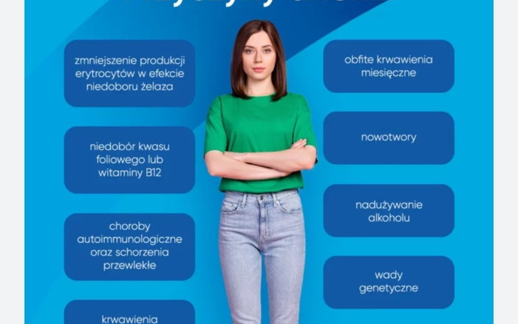 Plakat informacyjny o objawach niedoboru żelaza.