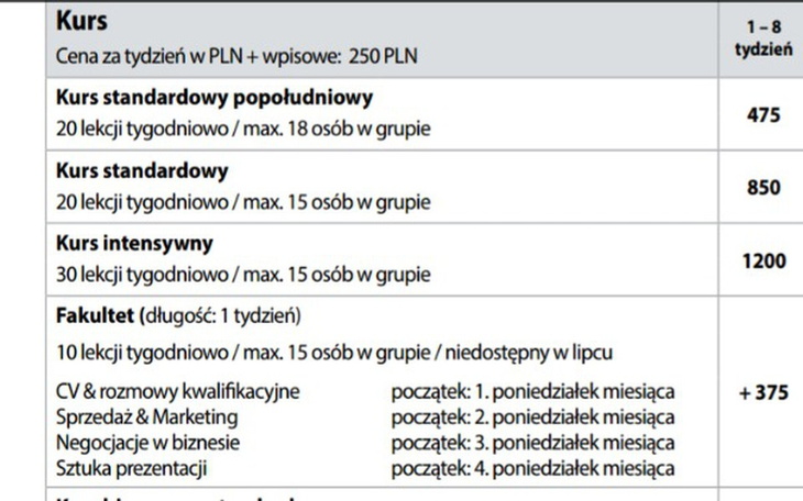 Zbiórka Kurs języka angielskiego - zdjęcie główne