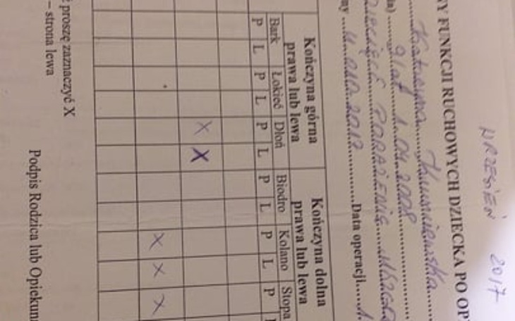 Zbiórka Rehabilitacja J.Kruszniewska - zdjęcie główne