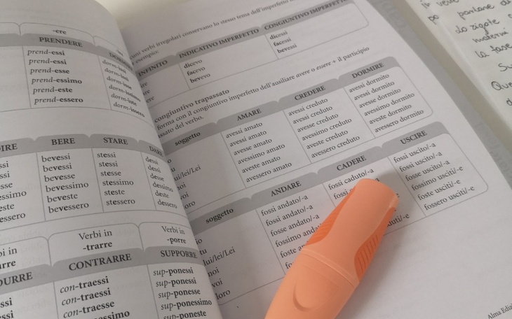 Zbiórka Na certyfikat CELI C1 - zdjęcie główne