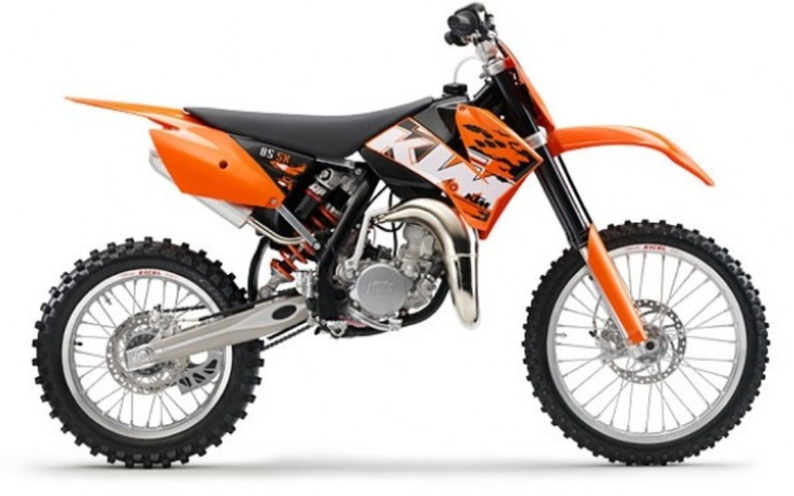 Zbiórka Marzenie cross - zdjęcie główne