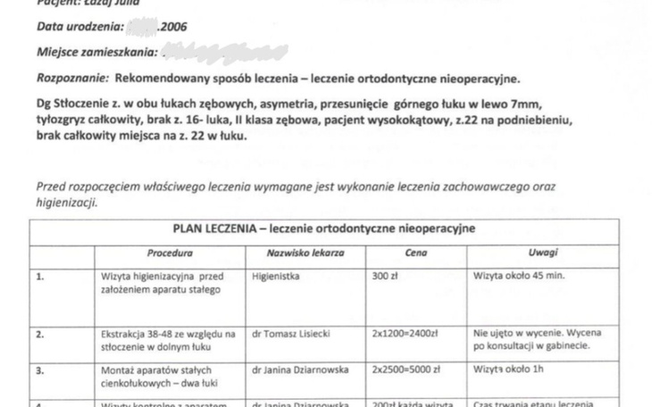 Zbiórka Aparat ortodontyczny dla córki. - zdjęcie główne