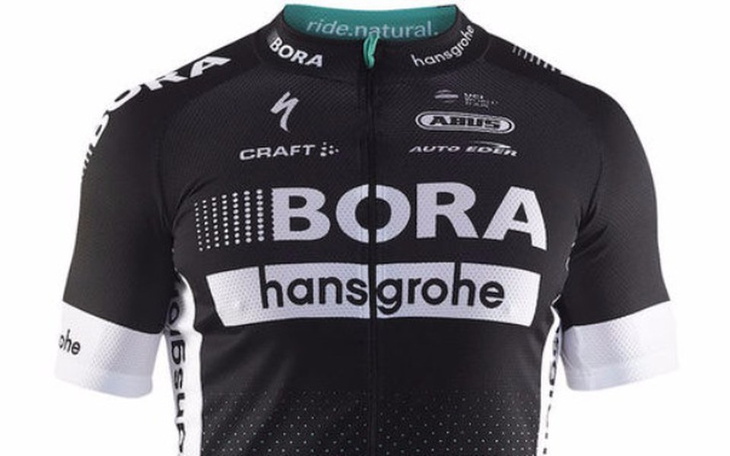 Zbiórka Zbieram Pieniądze Na Nowy Strój - zdjęcie główne