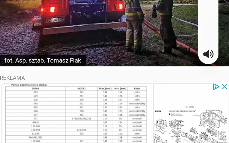 Zbiórka Pożar domu zostali beż pomocy - zdjęcie główne