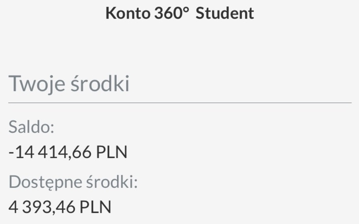 Zbiórka Pomóżcie spłacić dług w banku - zdjęcie główne