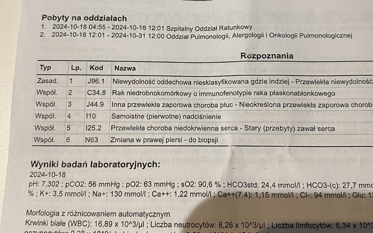 Zbiórka Mama się dusi pomocy - zdjęcie główne