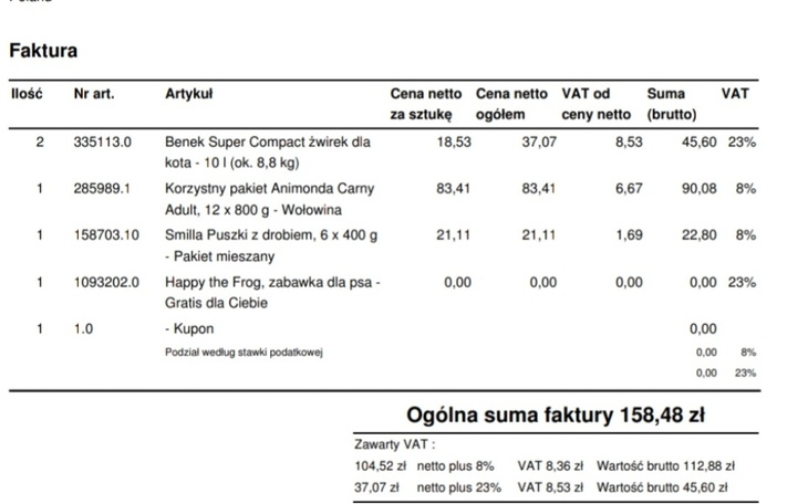 Zbiórka Na karmę i Żwirek dla tymczasków - zdjęcie główne