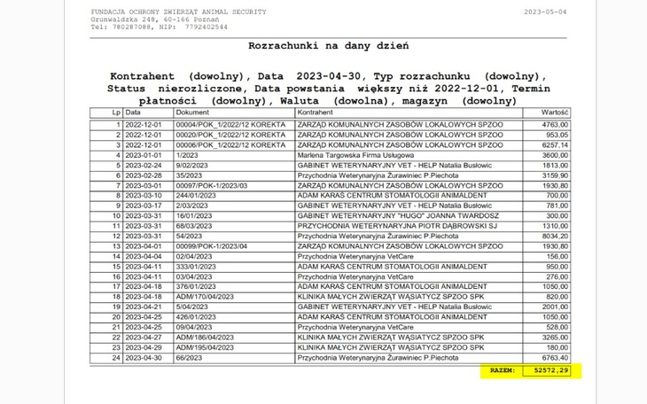 Zbiórka Ratujmy jedyny dom jaki mają - zdjęcie główne